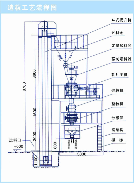 л豸ԭͼ